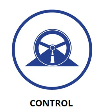 3c's of hardiness control